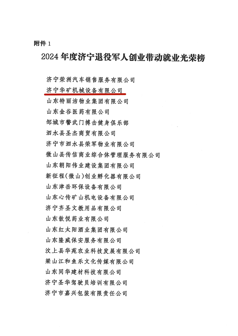 2.7關(guān)于公布2024年度“濟(jì)寧退役軍人創(chuàng)業(yè)帶動(dòng)就業(yè)光榮榜”及“就業(yè)合作企業(yè)光榮榜”的通知_02.jpg 2.7關(guān)于公布2024年度“濟(jì)寧退役軍人創(chuàng)業(yè)帶動(dòng)就業(yè)光榮榜”及“就業(yè)合作企業(yè)光榮榜”的通知_02.jpg